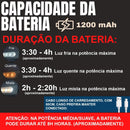 Baseus lâmpada de mesa pendurado magnético.